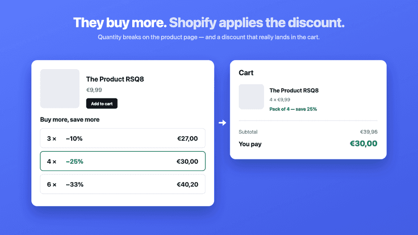 packs and discounts