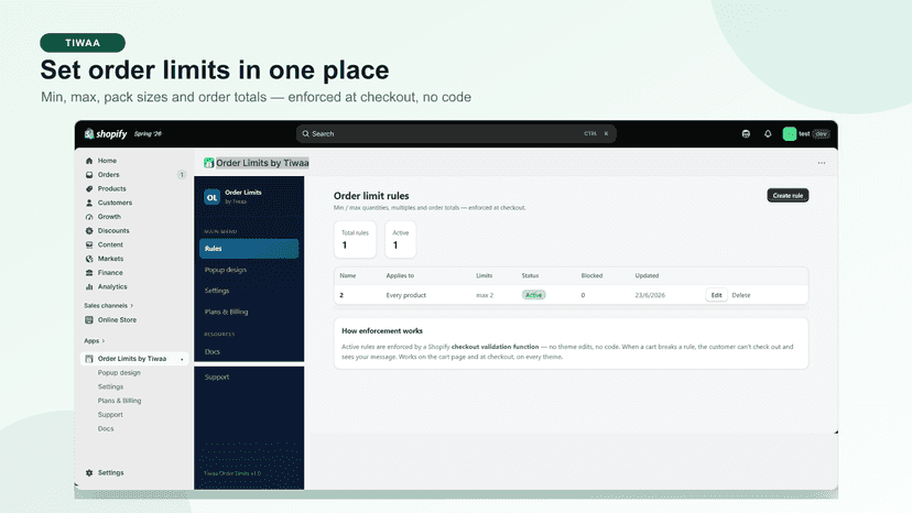 Order limit rules dashboard with min, max and order totals