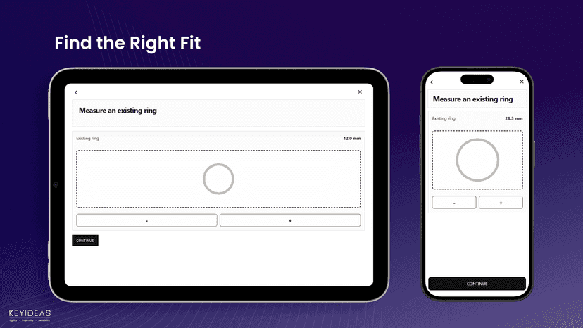 Find the right fit using an existing ring measurement