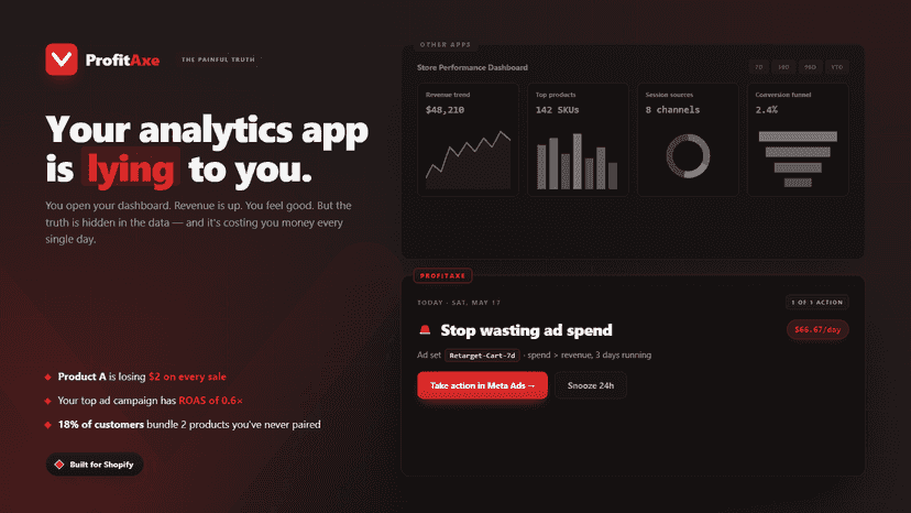 Your analytics dashboard is lying — the truth in 1 card