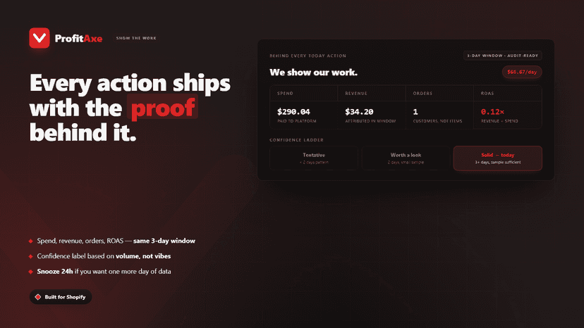 Every action ships with proof rows and confidence label