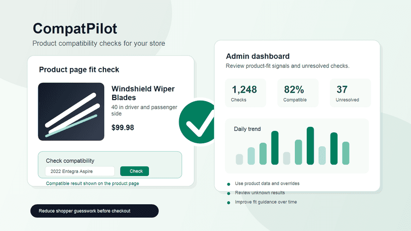 Product page compatibility check and admin analytics