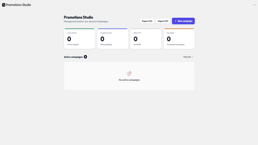 Shopify promotions dashboard with campaign overview