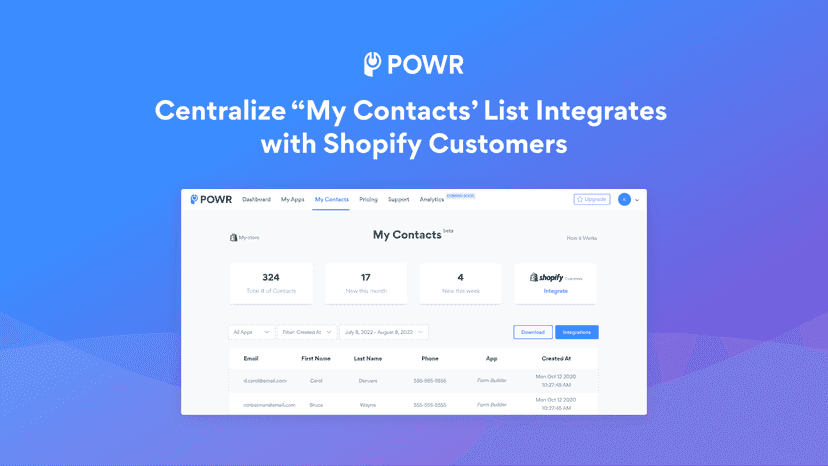 Centralize 'My Contacts' list integrates with Shopify Customers