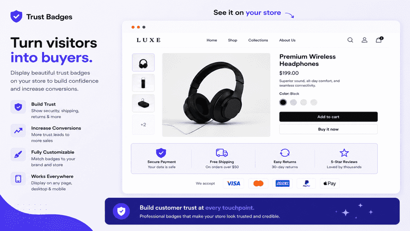 Turn visitors into buyers