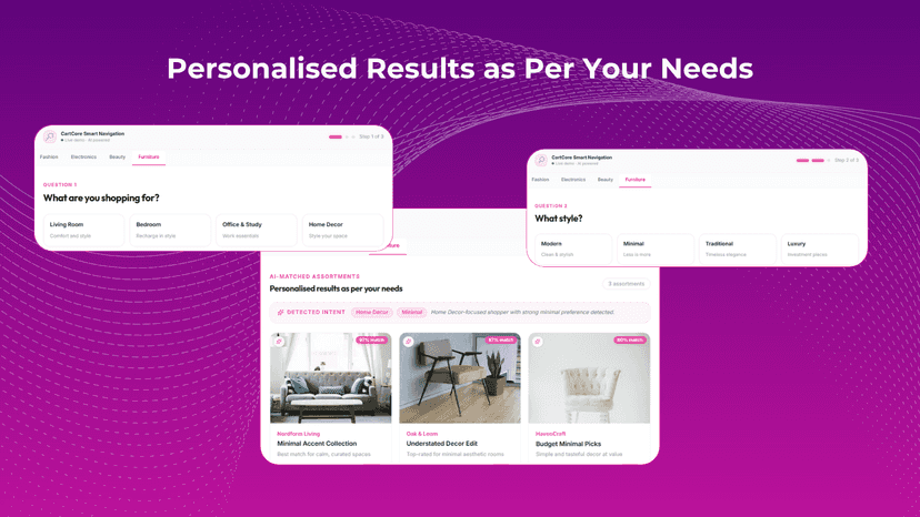 Personalised Results as Per Your Needs