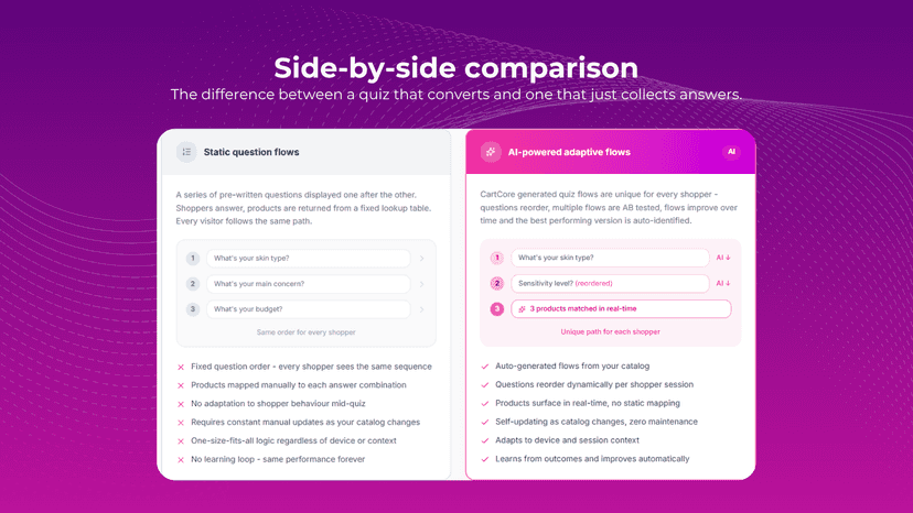 Side-by-side comparison
