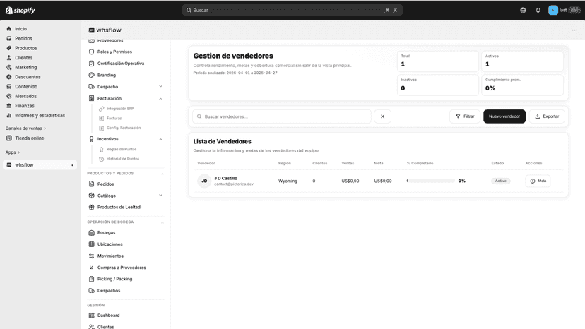 Gestión de vendedores con sus clientes B2B