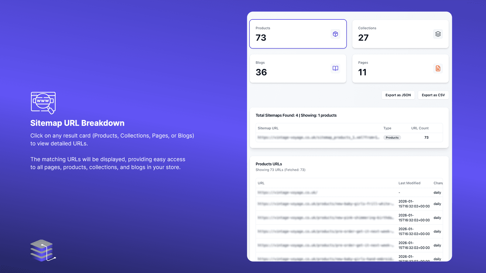 Sitemap URL breakdown showing products collections and page