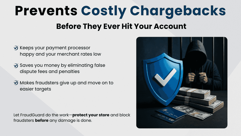 Prevents Costly Chargebacks
