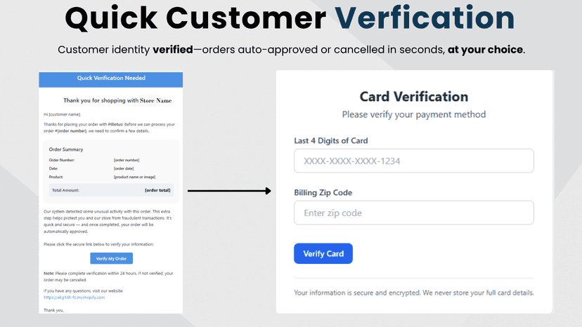 Quick Customer Verfication