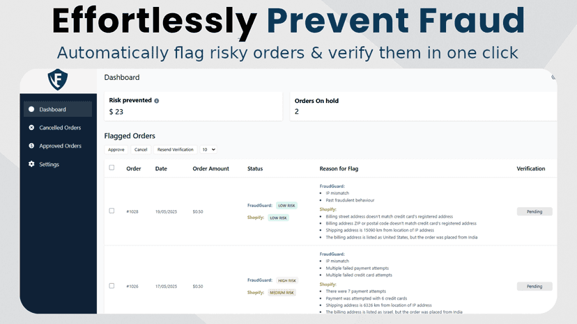 Effortlessly Prevent Fraud