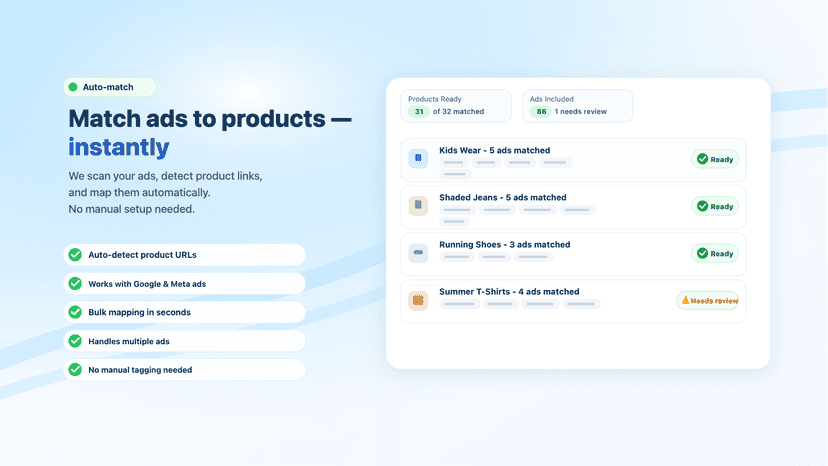 Auto-match ads to products instantly with SpendGuard