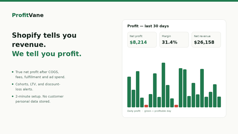 ProfitVane dashboard preview with net profit, margin and daily c