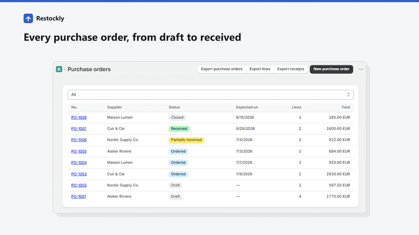 Purchase orders