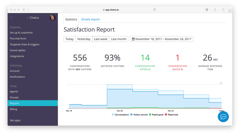 Satisfaction report