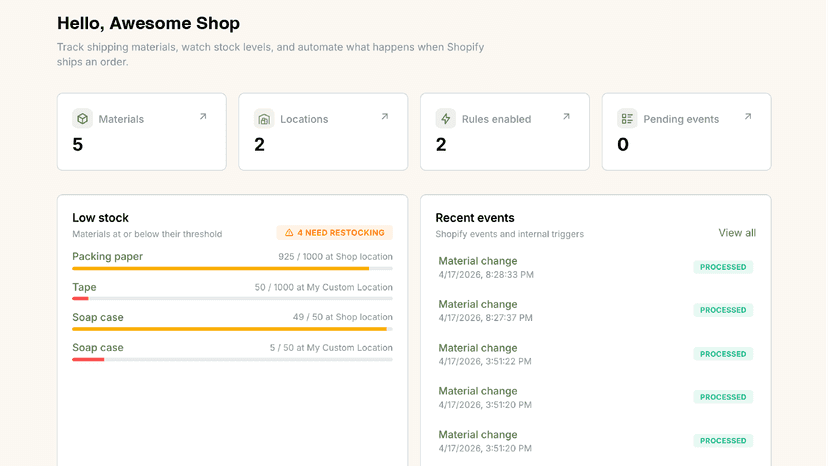 Boxbook Dashboard - Materials, Inventory and Events