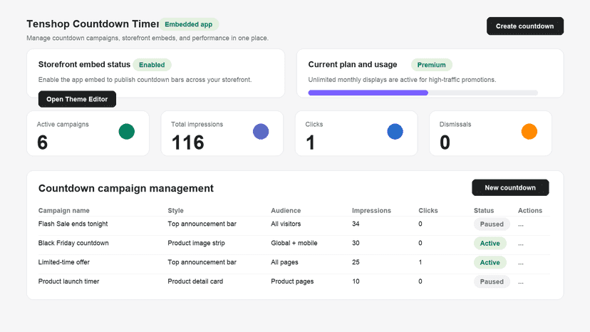 Dashboard showing active countdown campaigns, monthly usage, imp