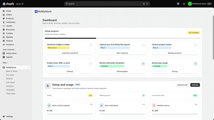 NotifyStock dashboard with store demand summary