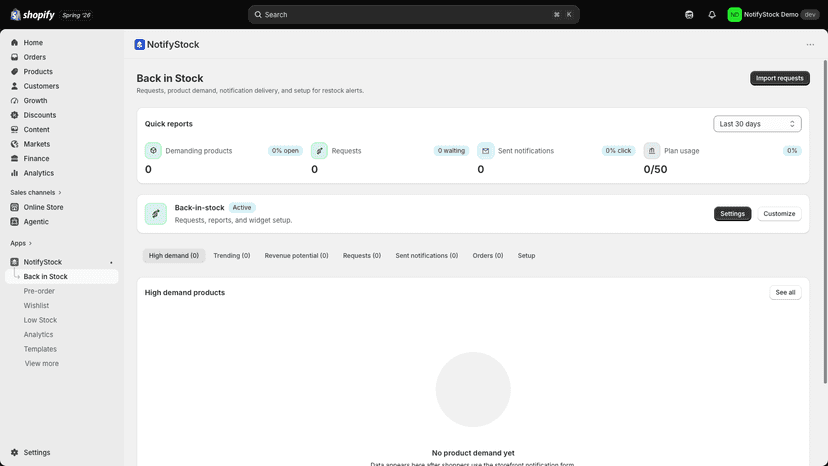 Back in Stock requests and product demand report