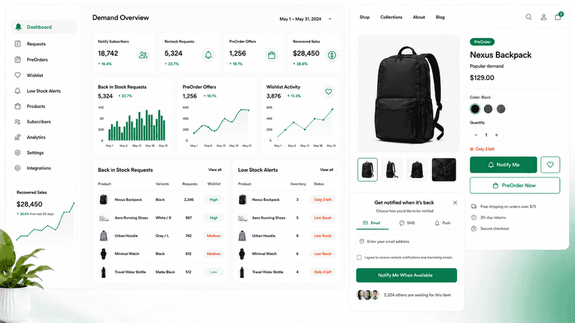 NotifyStock feature image