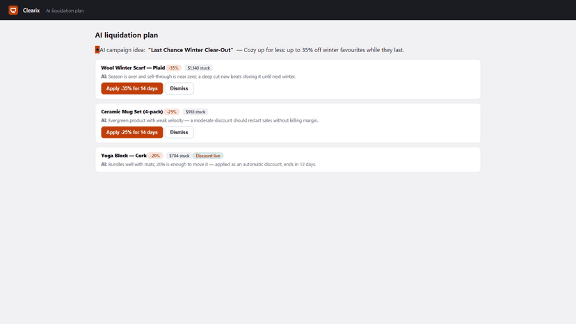AI liquidation plan with a discount per product