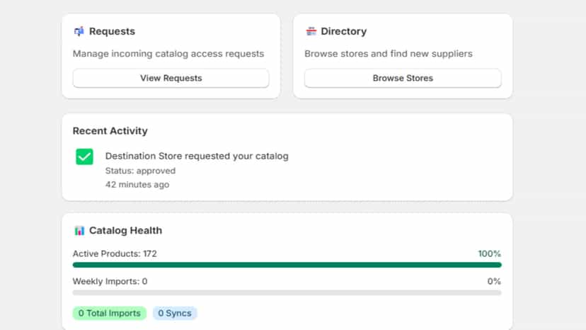 Product sync dashboard with catalog activity insights