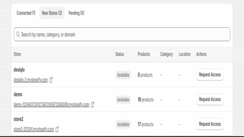 Multistore network dashboard with connected stores