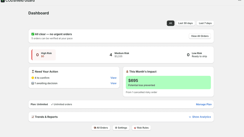 CODShield dashboard with risk overview and alerts