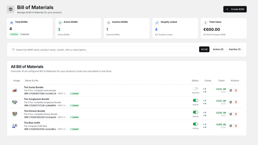 BOM Overview