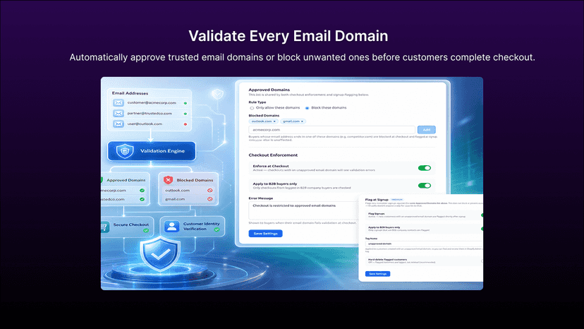 EDR - Approved Email Domains