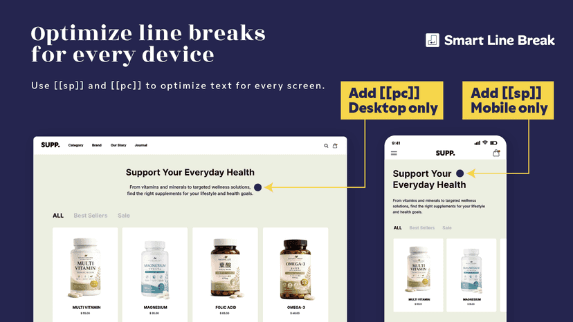 Optimize line breaks for every device
