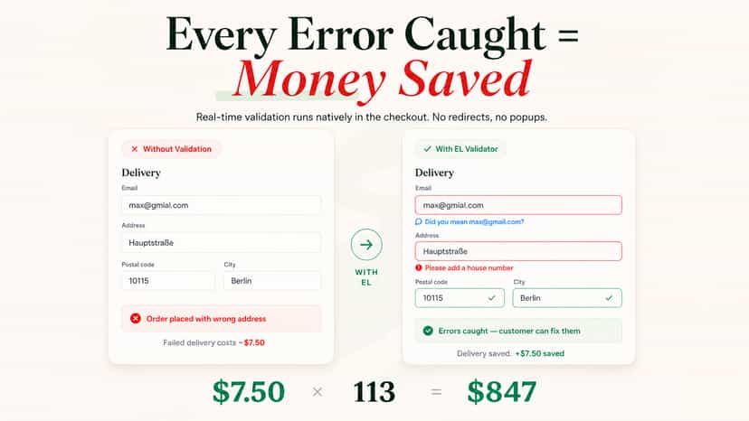 EL Address Validator App Checkout Validation Savings