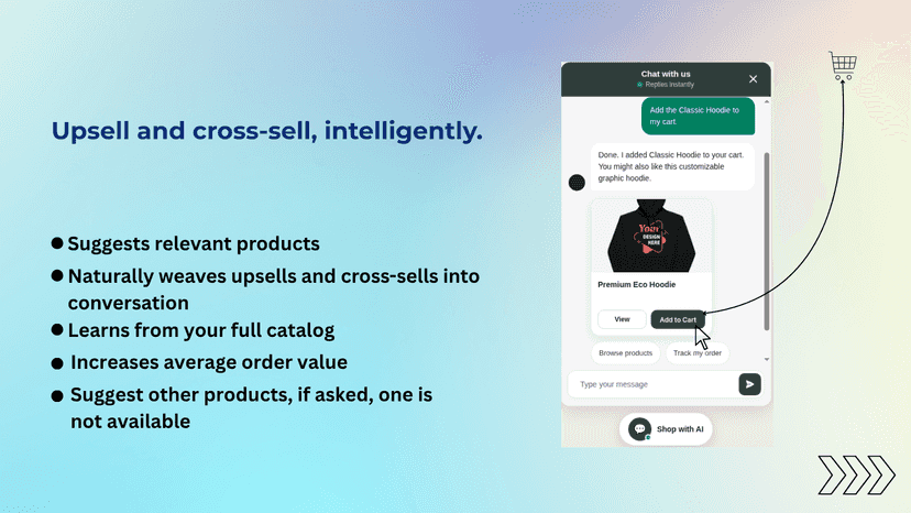 chatious - cross-sell and up-sell