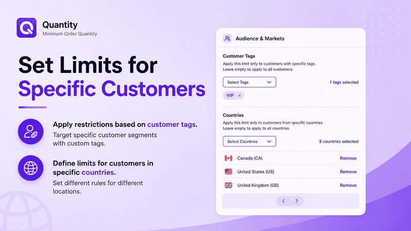 Enforce minimum order quantity rules for Shopify stores