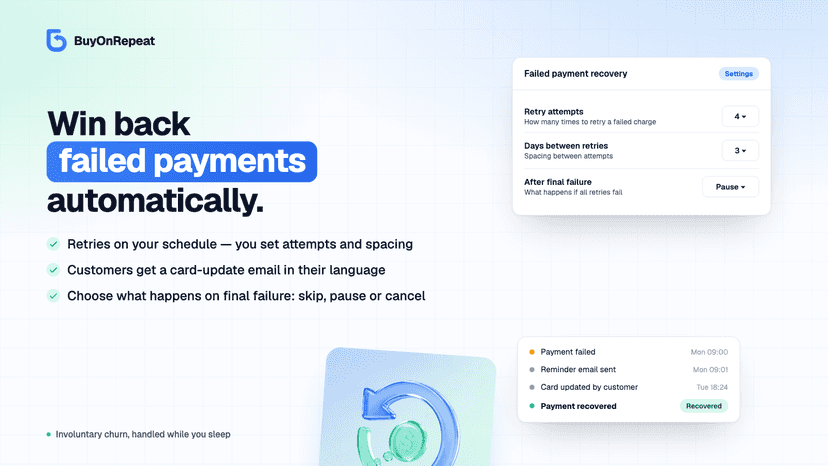 Dunning settings and a recovered payment timeline