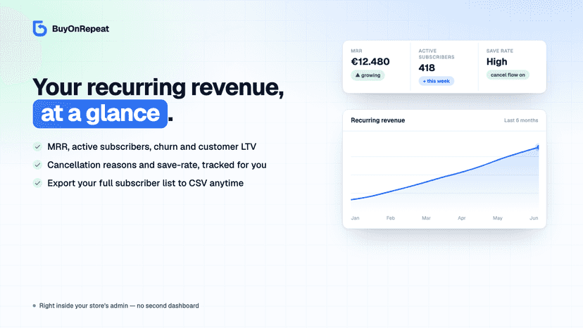 Subscription analytics: revenue, subscribers and save rate