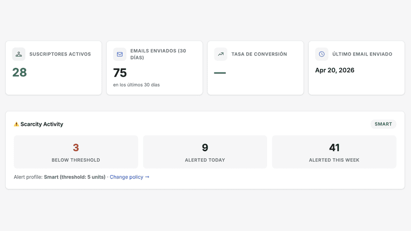 Real-time scarcity stats: subscribers, emails sent.