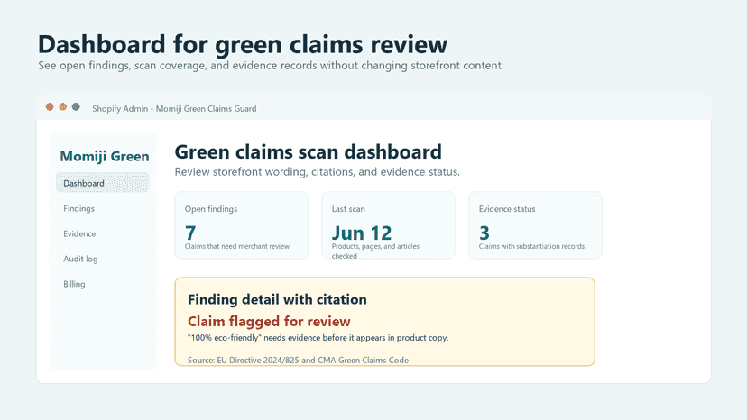 Dashboard showing scan status and evidence actions