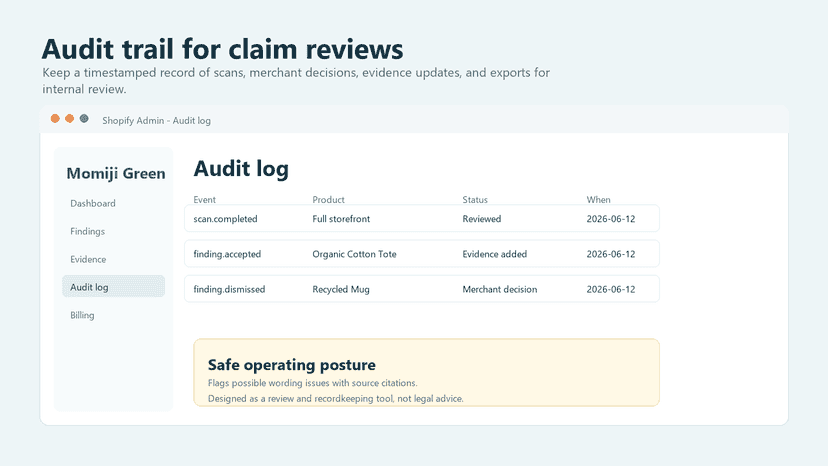 Audit log with scan and export records