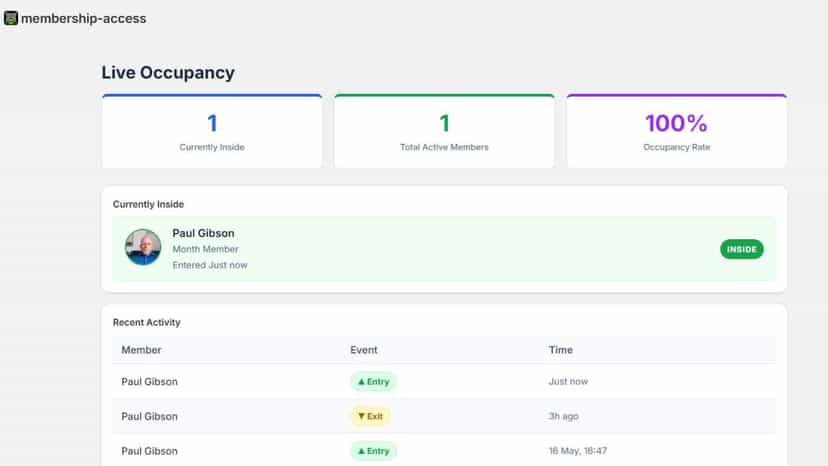 Live members occupancy