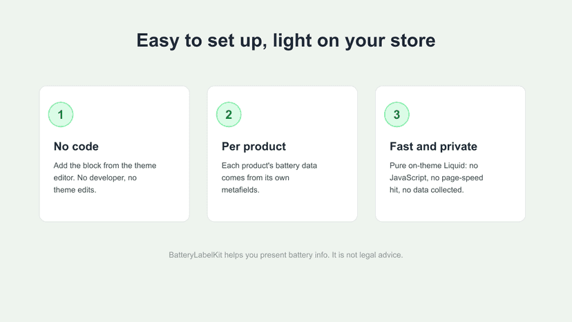 Easy no-code setup, light on your store