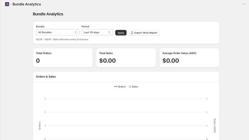 Analytics