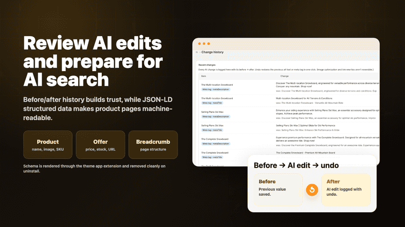 Change history and schema image showing AI edit history with und