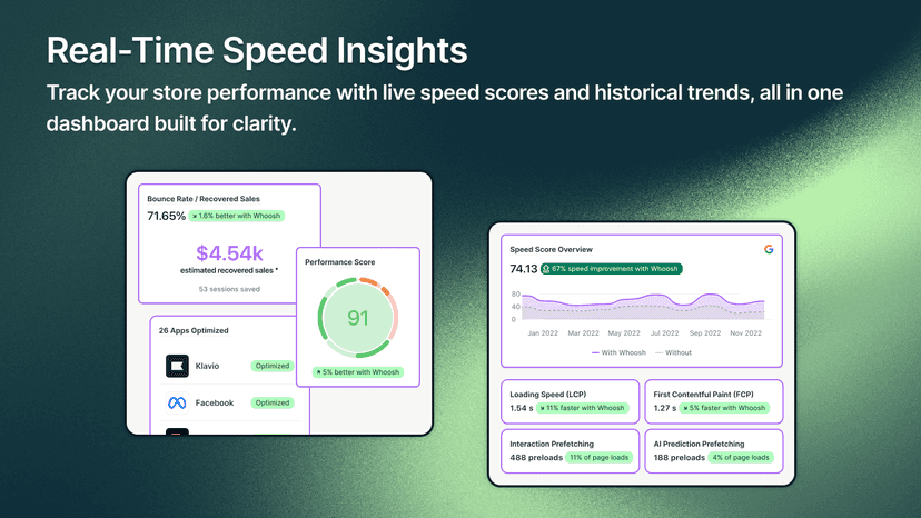 Dashboard shows live speed scores and Whoosh performance gains.