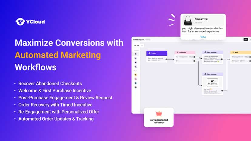 Maximize Conversions with Automated Marketing Workflows