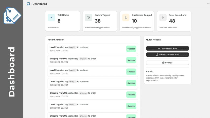 Dashboard Image