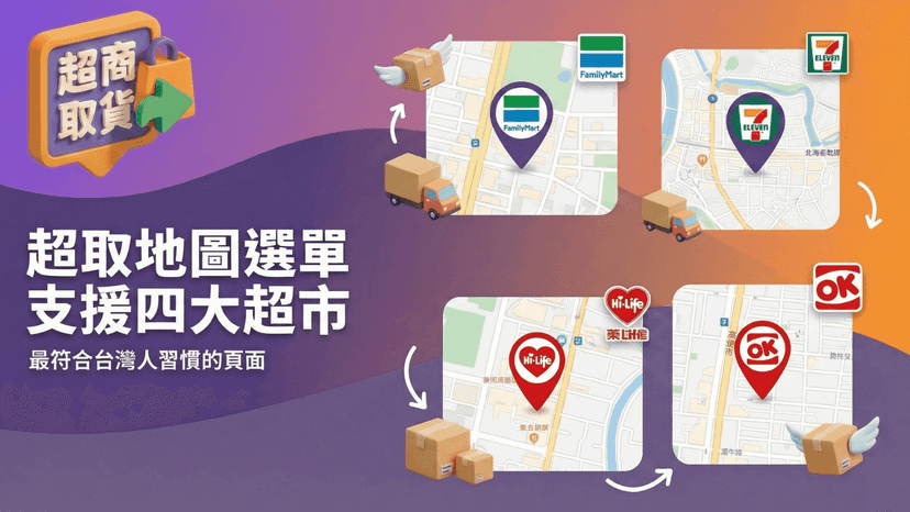 ecpay_map_integration_screenshots