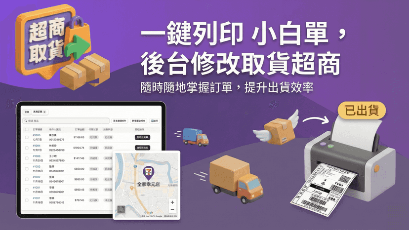 ecpay_order_fullfillment_screenshots
