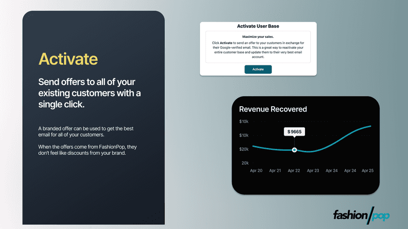 Activate your current customer base